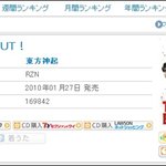 대한민국 최고 아이돌 그룹, 새 싱글앨범 발매 당일 오리콘 차트...