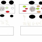 갈비집에 오신 가난한<b>가족분</b>들을 위하여 사진有
