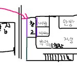 불꺼지길 기다렸을 <b>도둑</b>과 아빠.....