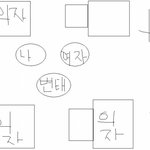 버스에 변태가 잘못알고 내허벅지를 쓰다든..