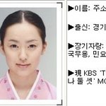 애프터스쿨 전 멤버 <b>유소영</b> 과거 미스춘향시절