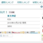 ★데일리1위,위클리1위,먼<b>슬리</b>1위까지!!!!!!!!!!!!!!!