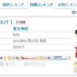 동방신기 오리콘 먼<b>슬리</b> 차트 1위