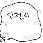 <b>애완</b>토끼사려고 7시간돌아다님ㅠㅠㅠ(스압조심)