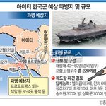 빠르게 가야한다