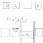 버스에서 노약<b>자석</b>앉고 장애인 인척했어요