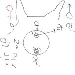 여자탈의실로 간 에피소드