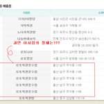 <사진有><b>로또</b>...과연 이사람의 정체는??