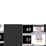 <b>pc</b>방 알바에서 초큼 민망한...[사진有]