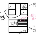 자취방에서..ㅠㅠ