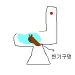 엽기적인 내 친구를 소개합니다~! (비<b>위약</b>하쉰분은 패스)