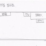 <b>지진</b>사건으로 생각나는 황당한 이야기! (그림有)