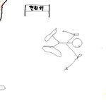 처음가본 스키장에서 상처만 안고 왔어요ㅠㅠ(사진有)