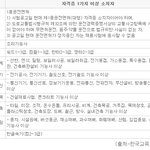 안정적인 직장 공무원 1위!! 암기과목 10급기능직공무원에 대해서...