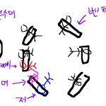 [그림有]       다리꼬았다고 차였어요