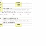 올해 대학 입학생 여러분...그리고 단국대 입학처분들 반성하십시오