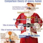 운동권학생출신이 박근혜에게 붙는 추잡한 짓을 하다