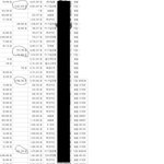 [사진有]노력을 <b>배반</b>하지 않는 결과물입니다.