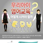 우리아이 영어공부 <b>가이드라인</b>