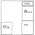 누가 자꾸 차를 긁어놔요