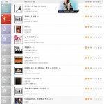 엠넷 주간차트와 투에니원 스크린세이버~!!!