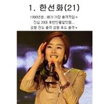 액면가에 비해 나이가 많은 여자 아이돌