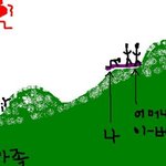 할머니 산소에서 여학생에게 쪽지를 받았습니다