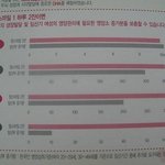 매일유업]맘스마일~ 코코아맛 선물로 받았어요.