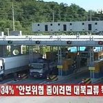 변화하는 <b>안보</b>의식