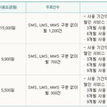 알뜰하게 문자보내기! 스마트폰 요금제와 369 문자할인