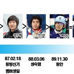 동빙신기? 그게 모야?