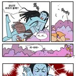 아바타의 진실은?