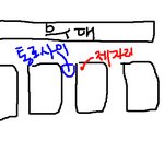 ftisland의 일부 개념없는팬에게 실망했어요