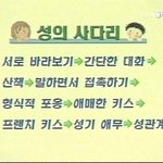 형이 여자친구랑 진도나가는 방법 알려<b>주마</b>