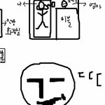 어제밤의 섬뜩했던일