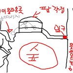 고딩때 실제로 귀신한태 희롱당한적..