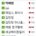 네이버 <b>2pm</b> 재범 탈퇴  인기검색어 순위