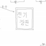 우리 엄마님의 대 굴욕[ vs 멍멍]