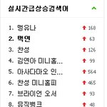 낫어 지금 네이버 검색순위 재범이 없어지고 찬성 <b>택연</b>으로 올랏어
