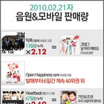 왜 박재범을 보낸걸까요