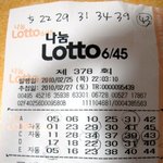 x꿈꾸고 산 로또, 결과는!!