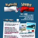 동남아시아 vs 남<b>태평</b>양 어디가 좋으세요??