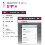 음악전용 어플 / <b>엠넷</b> 출시 임박!!!!!