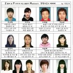 <b>울나라</b> 국가대표 선수들 증명사진 모음ㅋㅋ