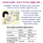 이번달 부터 <b>시행</b>되는 1초단위요금제에 대해서....
