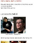 <b>소설</b>도 뜨고 영화도 뜨고 !! 영화가 사랑한 <b>작가</b>들