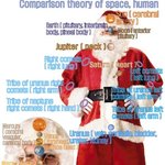 정치<b>보복</b>에 대한 미친 자살항변