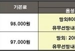 스마트폰 요금제 <b>선택</b> <b>폭</b>이 넓어졌다