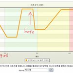 jyp 그리고 <b>2pm</b> 이것이 너희들 인생이다.