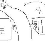 한밤중 산속으로 기어올라가야만했던 사연!!